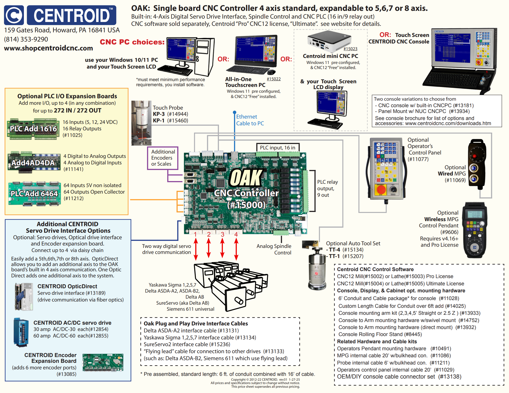 Centroid Oak - Velocity Control (8 Axis) – Creative Machines
